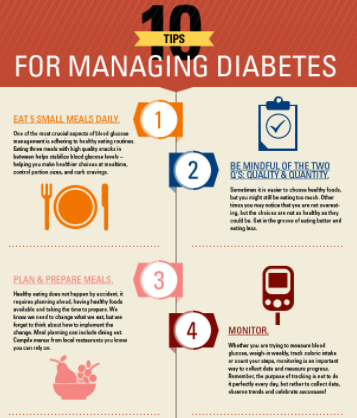 Managing Diabetes